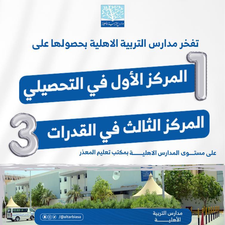 المركز الأول في التحصيلي و المركز الثالث في القدرات
